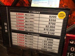 カジノを体験したいのなら新宿 アミューズメント ジクー Jiqoo がオススメ 元ニート 米国株etfでガチニートを目指すブログ